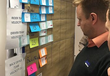 Daily Scrum im Professional Scrum Master Kurs