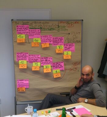 Das Scrum Product Backlog und ein Teilnehmer als Product Owner