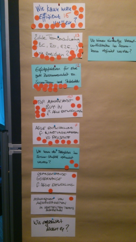 Fragenbacklog mit "Dot Voting" im CSPO Kurs Fragenbacklog mit "Dot Voting" im CSPO Kurs